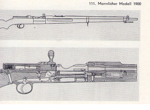 Mannlicher_1900.png