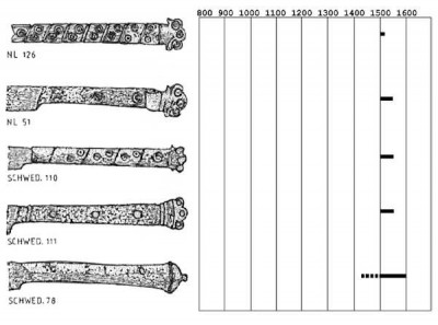 Messerkrönchen 4.jpg